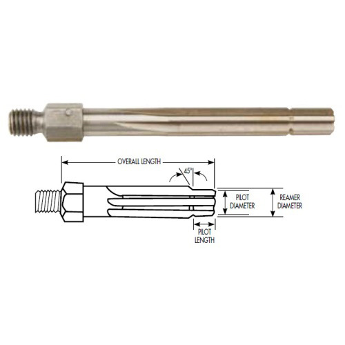 Threaded Shank Reamers