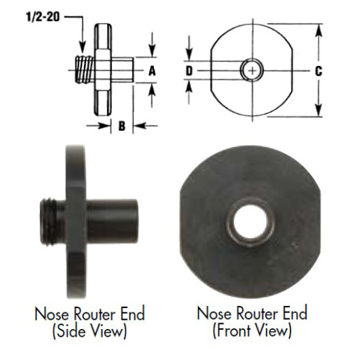 Router Accessories