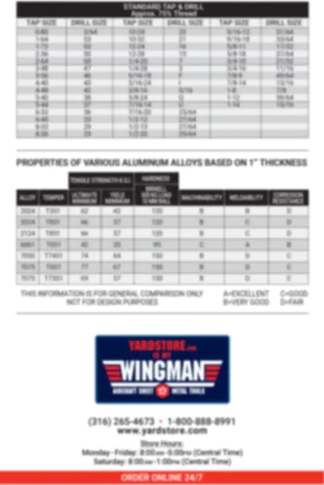 Drill Chart 8.5